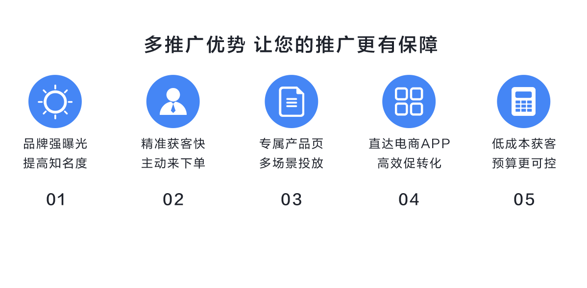 百度营销推广