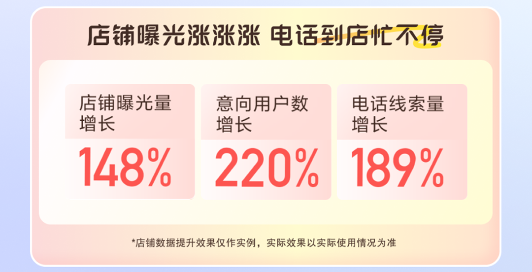 优惠券