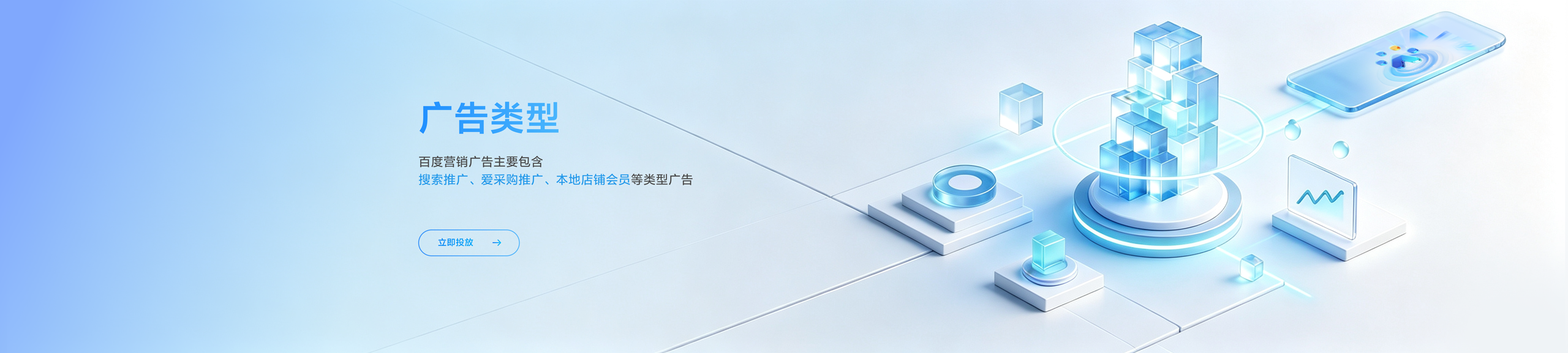 广告类型