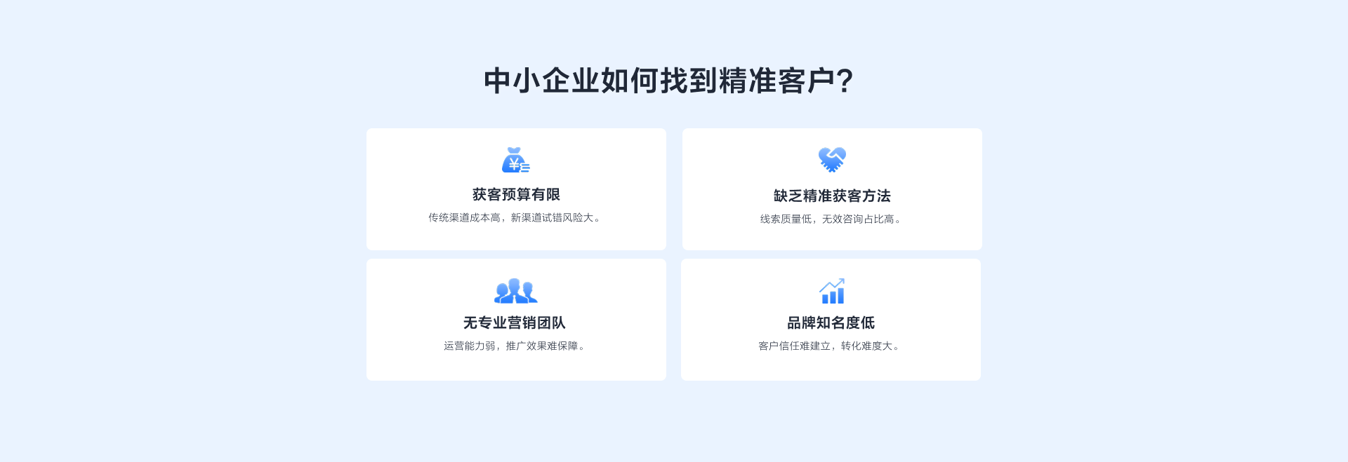 百度营销开户
